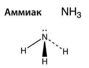 Аммиак